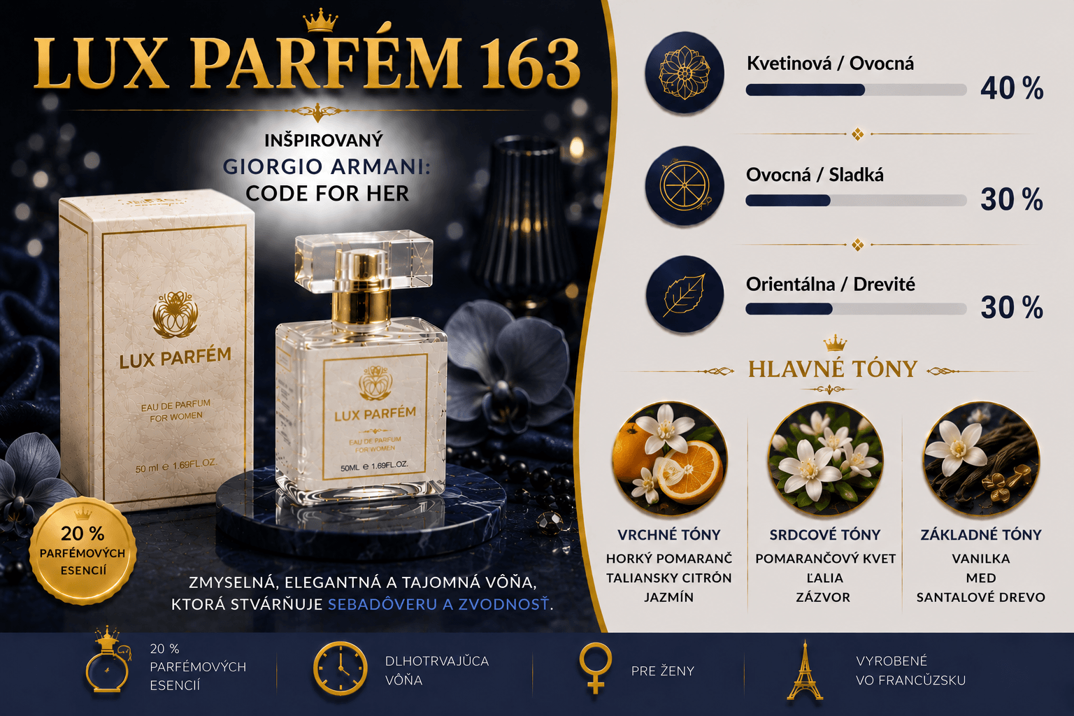 Lux Parfém 163 – Inšpirovaný Giorgio Armani: Code for Her